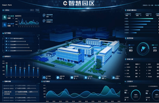 建築智慧節能(néng)工程