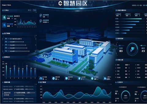 中央空調節能(néng)工程